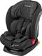Fotelik samochodowy Maxi Cosi Fotelik Titan Basic Black 2018 (8603710110) 1