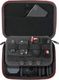 PGYTECH Case PGYTECH do DJI Mavic Mini (P-12A-016) 1