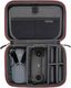 PGYTECH Case PGYTECH do DJI Mavic Mini (P-12A-016) 2