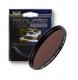 Filtr Kenko Kenko Filtr RealPro MC ND1000 49mm 2