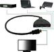 Cabletech Rozdzielacz HDMI switch 2