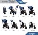 Smart Trike Rowerek trójkołowy Folding Trike 700 8w1 niebieski 1