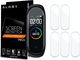 Alogy 5x Folia hydrożelowa Alogy Hydrogel do Xiaomi Mi Band 3 / Mi Band 4 uniwersalny 4