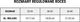 Rolki Roces Orlando III rekreacyjne regulowane czarne r. 30-35 4