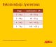 JosiCat Tasty Beef 10kg 2