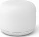 Router GA00822-DE 1
