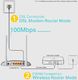 Router TP-Link TD-W9960 4