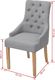 vidaXL Krzesła stołowe, 2 szt., jasnoszare, tkanina 6