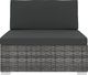 vidaXL środkowa sofa z poduszką, 1 sztuka, polirattan, szara (46795) 2