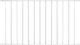vidaXL Panel ogrodzeniowy, kryta proszkowo stal, 1,7x1,25 m, biały 1