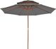 vidaXL Parasol ogrodowy z podwójnym daszkiem, 270 cm, antracytowy 4