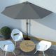 vidaXL Półparasol balkonowy na słupku z aluminium, 300x150 cm, antracyt 1