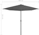 vidaXL Półparasol balkonowy na słupku z aluminium, 300x150 cm, antracyt 7