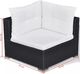 Elior zestaw mebli ogrodowych Rickon, czarny (4177) 13