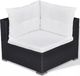 Elior zestaw mebli ogrodowych Rickon, czarny (4177) 7