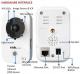 Kamera IP EdiMax IC-3140W 1
