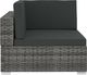 vidaXL 4 częściowa sofa do ogrodu, z poduszkami, polirattan, szara (47270) 5