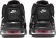 Nike Buty Nike Air Max LTD 3 CW2649 001 CW2649 001 czarny 43 6