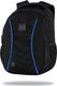 Patio Plecak szkolny Joy L Led blue CoolPack + powerbank 4000 mAh 1