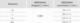Mercator Medical rękawice ochronne ideall nitrile moto roz. M 100szt. RD30187003 4