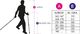 Meteor KIJKI NORDIC WALKING METEOR 1-SEKCYJNE Z ODPINANYMI RĘKAWICZKAMI 120 cm 7