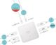 HUB USB I-TEC 1x USB-C  + 4x USB-A 3.0 (C31HUBMETAL4) 2