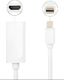 Adapter USB ADAPTER MINI DISPLAYPORT DO HDMI KABEL THUNDERBOLT PRZEJŚCIÓWKA 2