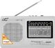 Radio LTC 2016 Wilga 1