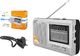 Radio LTC 2016 Wilga 3