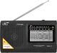 Radio LTC 2026 Wilga 1