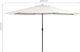 vidaXL Parasol ogrodowy na stalowym słupku, 400 cm, piaskowy biały 7