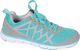 Elbrus Buty Elbrus Ancona WO'S II damskie : Kolor - Turkusowy, Rozmiar obuwia - 36 1