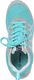 Elbrus Buty Elbrus Ancona WO'S II damskie : Kolor - Turkusowy, Rozmiar obuwia - 36 2