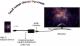 Adapter USB M555007 USB-C - HDMI Czarny  (F157-53321_20181029152927) 3