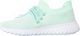 Kappa Buty damskie Zuc miętowe r. 41 (242818-3710) 3