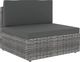 vidaXL modułowe siedzisko środkowe, rattan PE, szare (49518) 1