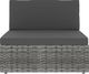vidaXL modułowe siedzisko środkowe, rattan PE, szare (49518) 1