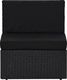 vidaXL 2 częściowy zestaw wypoczynkowy do ogrodu, rattan PE, czarny (49502) 4