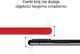 Mercury Mercury Silicone Huawei P30 czerwony/red 4