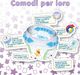 Huggies Sauskelnės-kelnaitės Huggies Mutandina, 4 dydis (9-14kg), 36 vnt 1