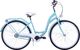 Kozbike Rower miejski damski 28" morski 3