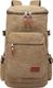 Kono Plecak Vintage Męski Retro Khaki Kn10 1