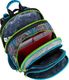 BAGMASTER Plecak szkolny Bagmaster Element 7 B czterokomorowy niebieski + szary + zielony 3