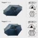 Namiot turystyczny Naturehike Tagar1 NH17T140 3