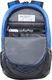 The North Face Plecak sportowy Groundwork 29L grafitowy 3