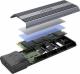 Kieszeń Unitek USB-C 3.2 Gen 2 - M.2 PCIe NVMe (S1204B) 5