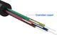 Vention Splitter Audio VENTION w Oplocie Mini Jack 3,5mm -- 2x Mini jack 3,5mm 10