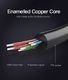 Kabel Vention czarny (BBSBY) 5