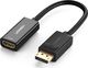 Adapter AV Ugreen HDMI - S-Video - RCA (Chinch) szary (40363) 1