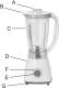 Blender kielichowy Adler AD 4057 1